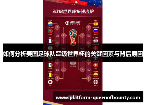如何分析美国足球队晋级世界杯的关键因素与背后原因 如何分析美国足球队晋级世界杯的关键因素与背后原因