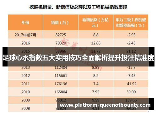 足球心水指数五大实用技巧全面解析提升投注精准度