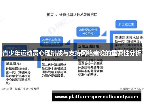 青少年运动员心理挑战与支持网络建设的重要性分析