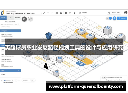 英超球员职业发展路径规划工具的设计与应用研究 英超球员职业发展路径规划工具的设计与应用研究