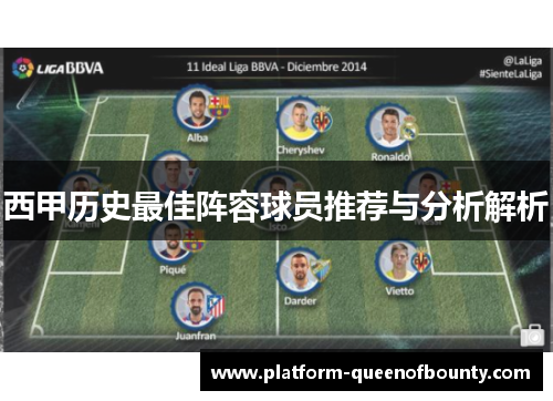 西甲历史最佳阵容球员推荐与分析解析