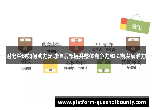 财务管理如何助力足球俱乐部提升整体竞争力和长期发展潜力