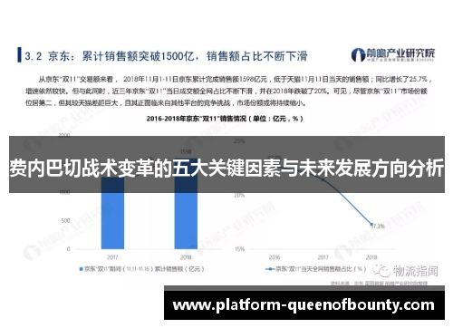 费内巴切战术变革的五大关键因素与未来发展方向分析 费内巴切战术变革的五大关键因素与未来发展方向分析