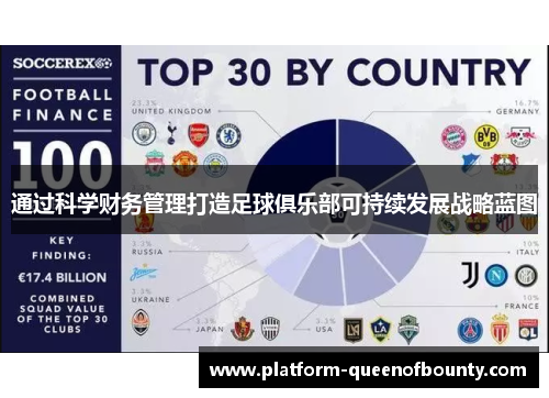通过科学财务管理打造足球俱乐部可持续发展战略蓝图