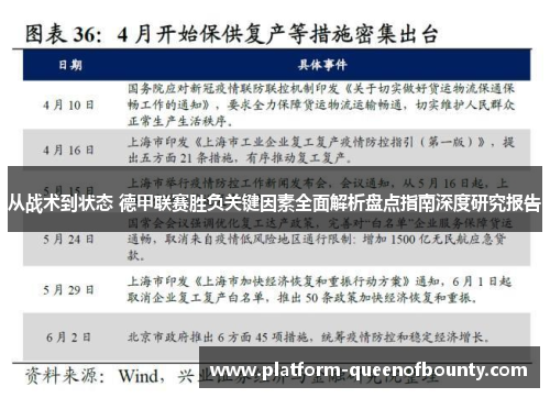 从战术到状态 德甲联赛胜负关键因素全面解析盘点指南深度研究报告