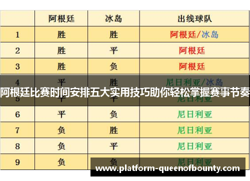 阿根廷比赛时间安排五大实用技巧助你轻松掌握赛事节奏 阿根廷比赛时间安排五大实用技巧助你轻松掌握赛事节奏
