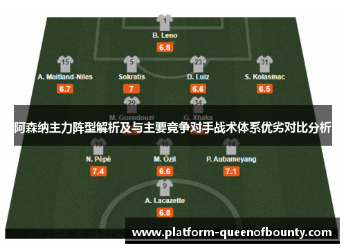 阿森纳主力阵型解析及与主要竞争对手战术体系优劣对比分析 阿森纳主力阵型解析及与主要竞争对手战术体系优劣对比分析