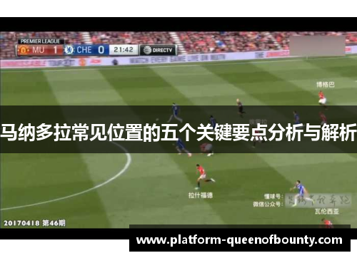 马纳多拉常见位置的五个关键要点分析与解析