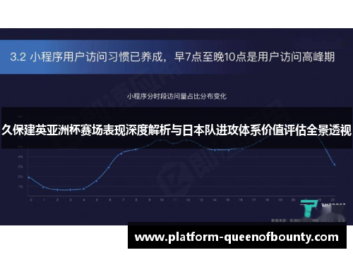 久保建英亚洲杯赛场表现深度解析与日本队进攻体系价值评估全景透视
