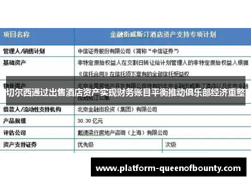 切尔西通过出售酒店资产实现财务账目平衡推动俱乐部经济重整