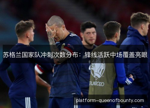 苏格兰国家队冲刺次数分布：锋线活跃中场覆盖亮眼